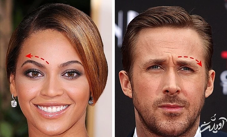 ۸ عضو بدن که بیانگر ویژگیهای شخصیتی هستند ۸ عضو بدن که بیانگر ویژگیهای شخصیتی هستند